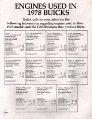 1978 Buick Full Line Prestige-77.jpg